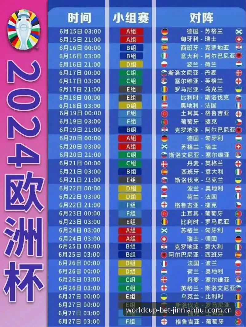 金年会常见问题 德国世界杯名单解析:从诺伊尔回归到卡尔入选的完整观赛指南
